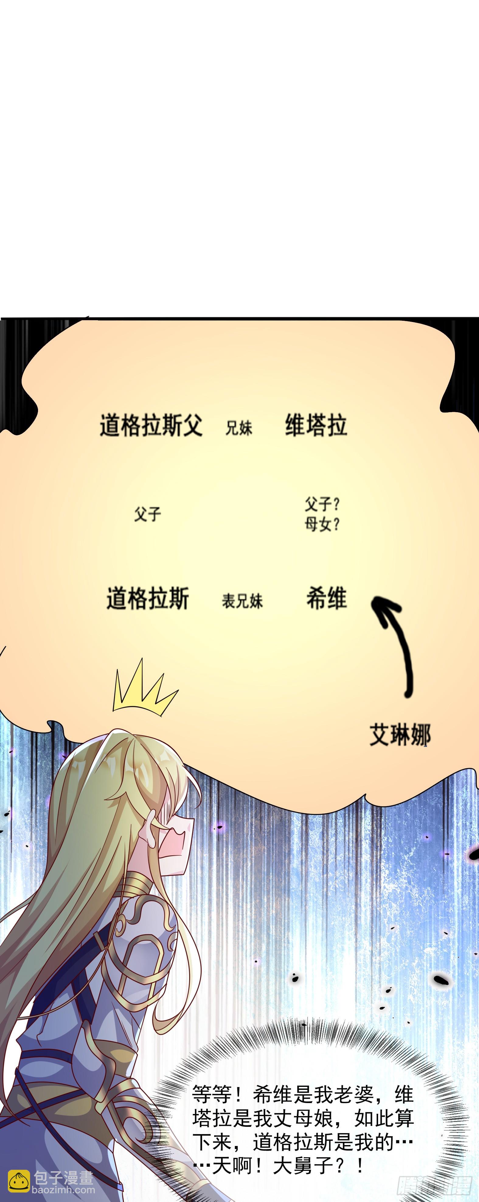 🍹候補聖女 60.我有一根大棒 第10页