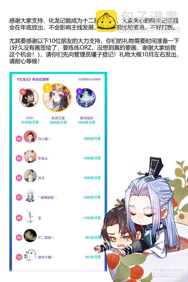 第106话.情深义重（上）-第278话