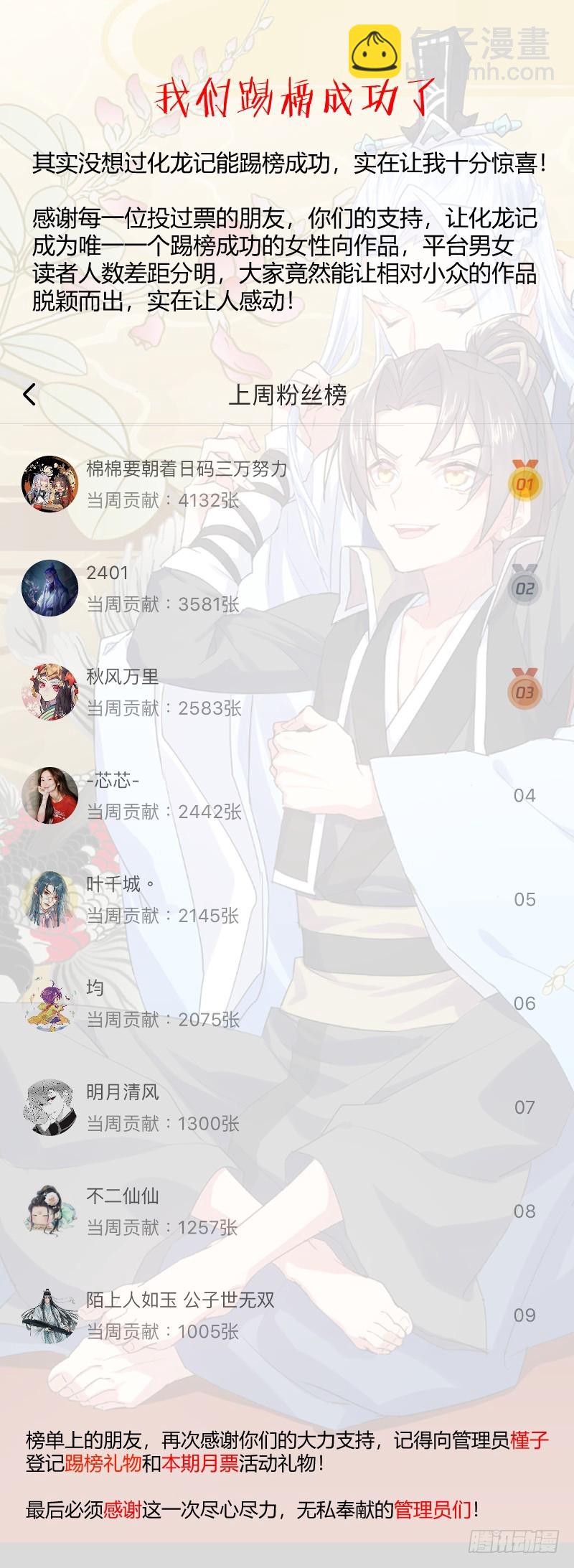 第114章.不择手段（上）-第296话