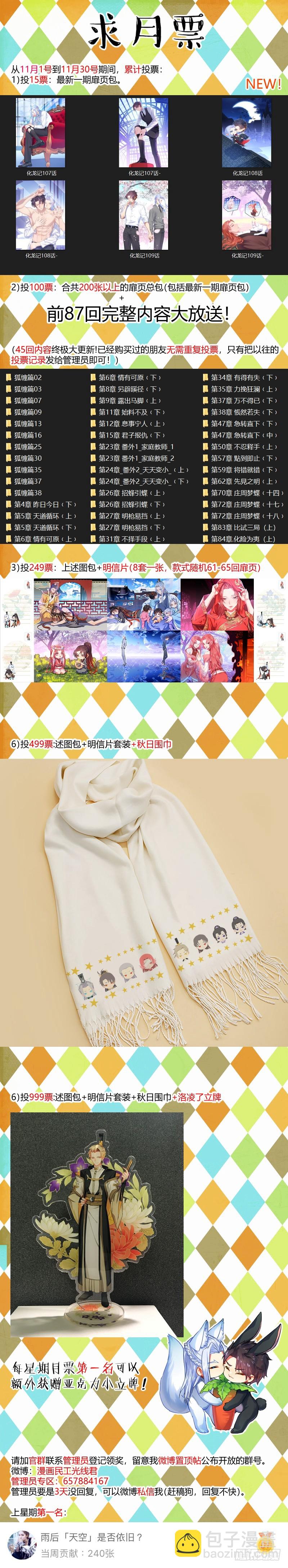 孵蛋记（十一）-第298话