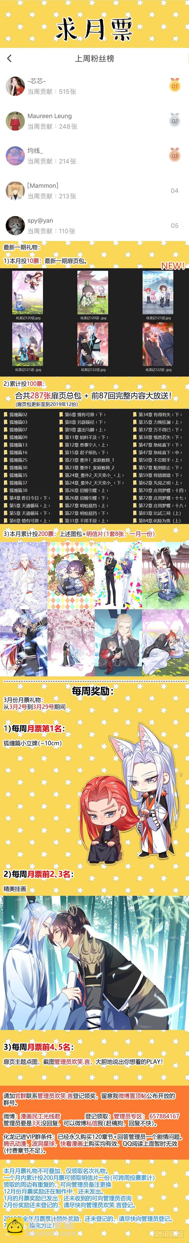 第128章.枉作嫁衣（下）-第340话