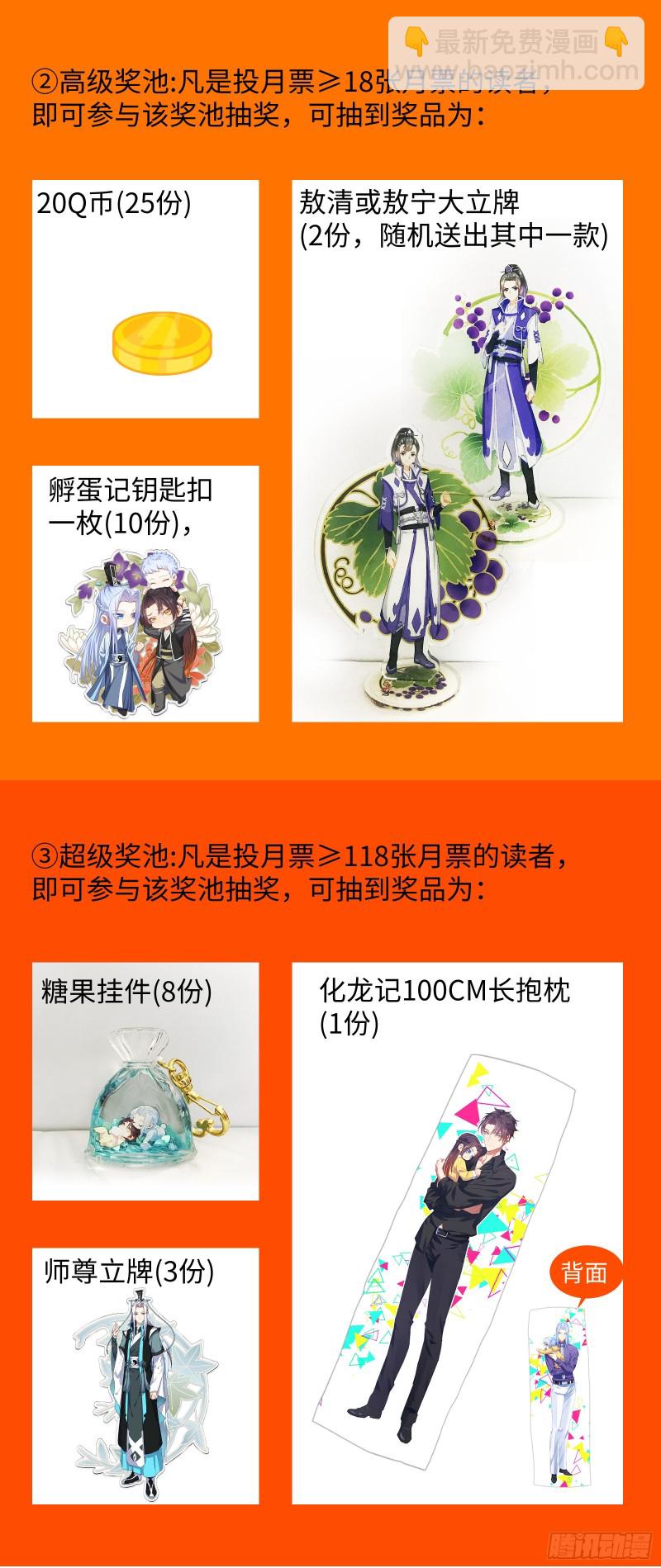 第146章.开阳星君（下）-第382话