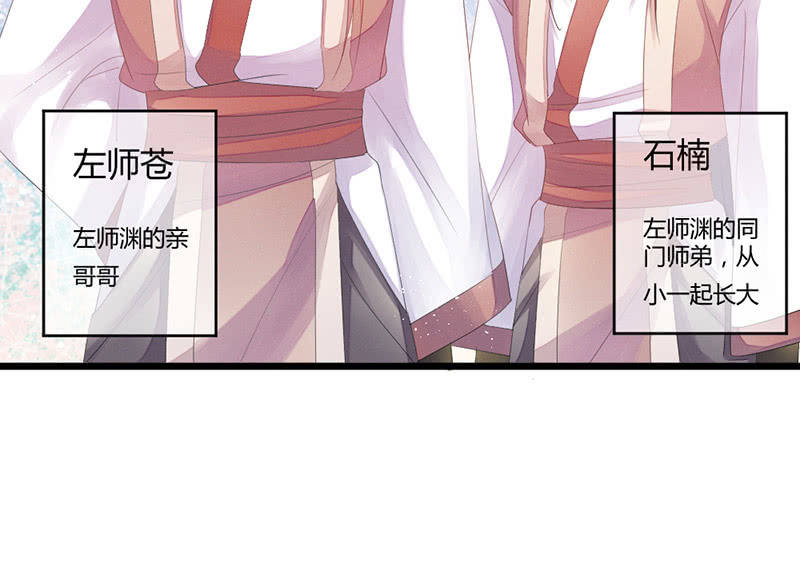 到底在做什么？(1/2)-第52话