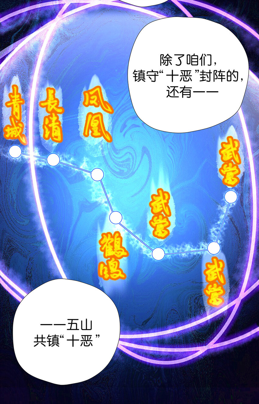 27 嘘，别告诉他们-第34话