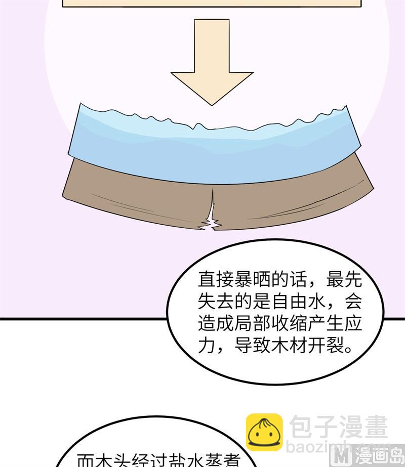 138 开垦种地-第148话