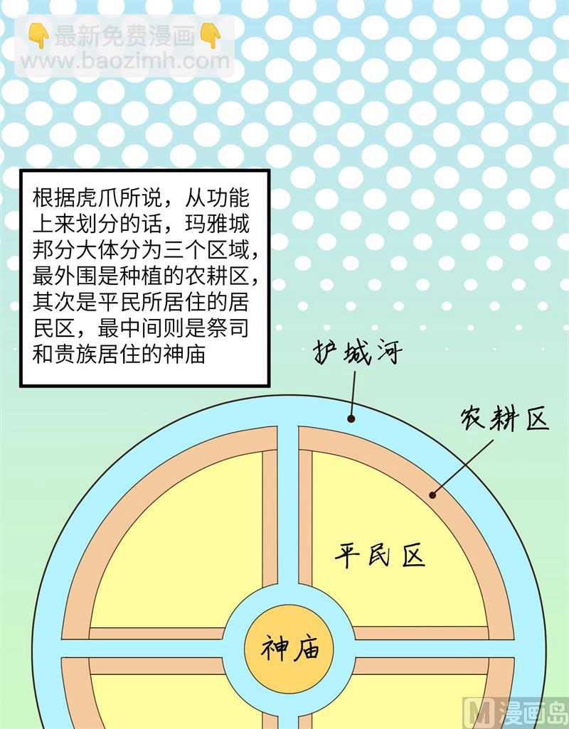 171 玛雅王国(1/2)-第184话