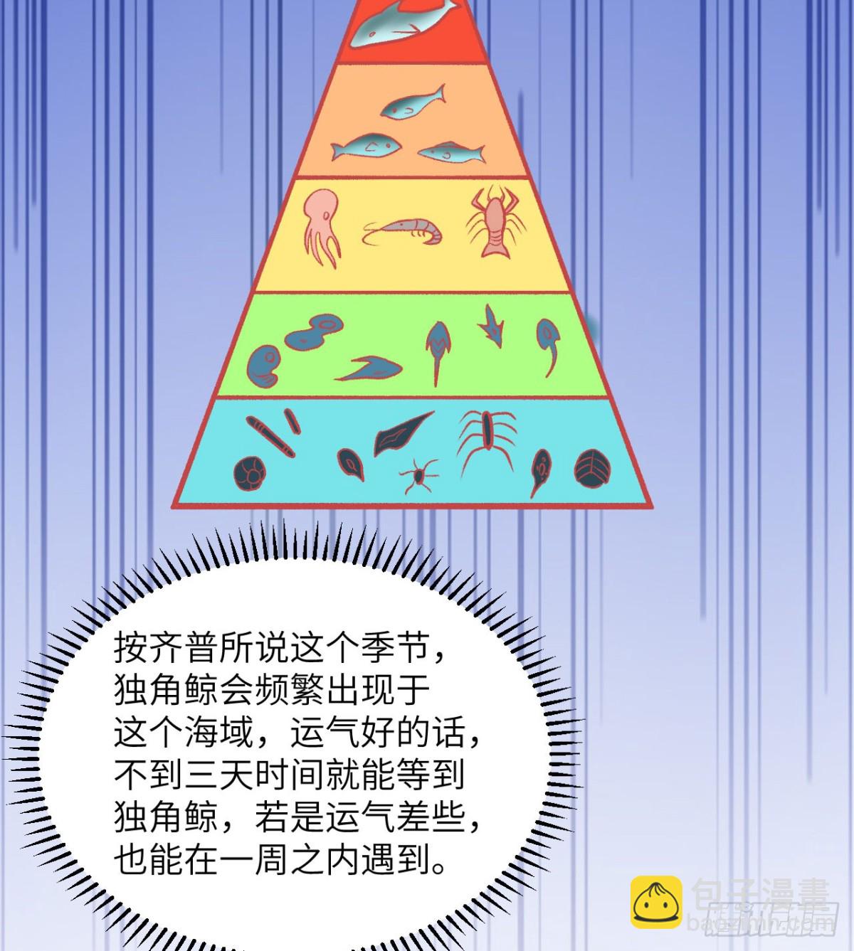 247 临时计划(1/2)-第268话