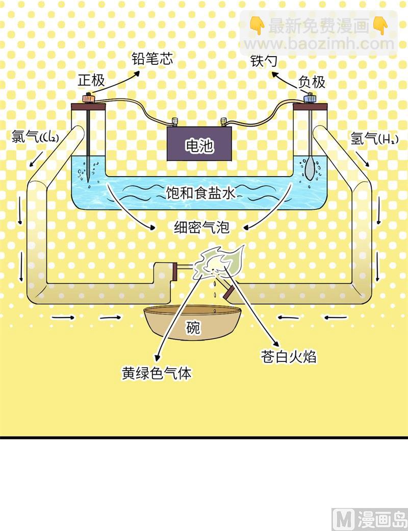 079 火光(1/2)-第84话