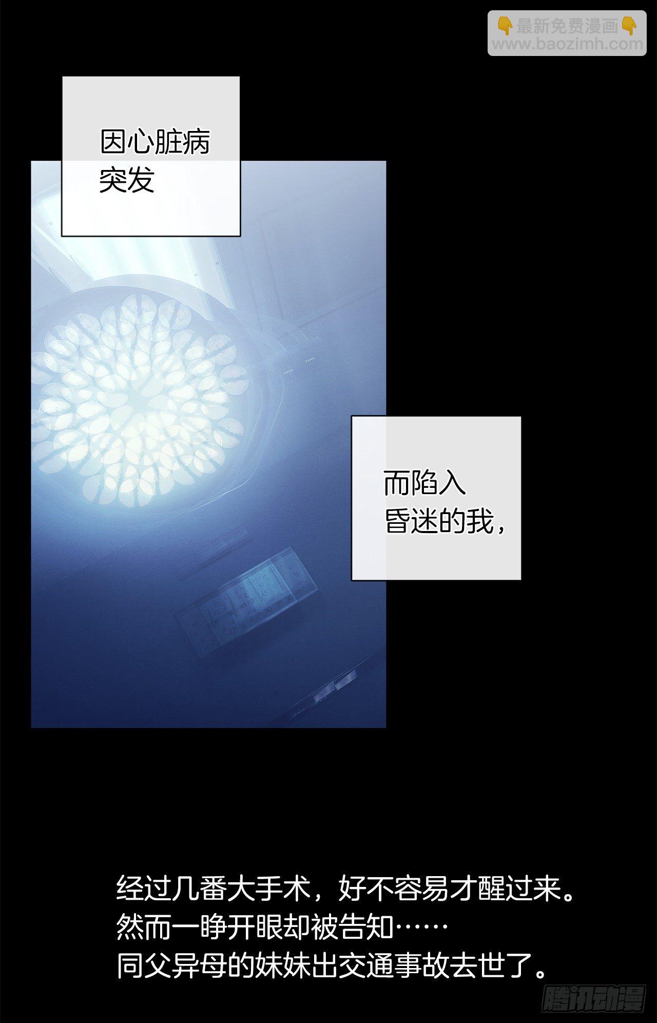 1.觉醒于异世界-第2话