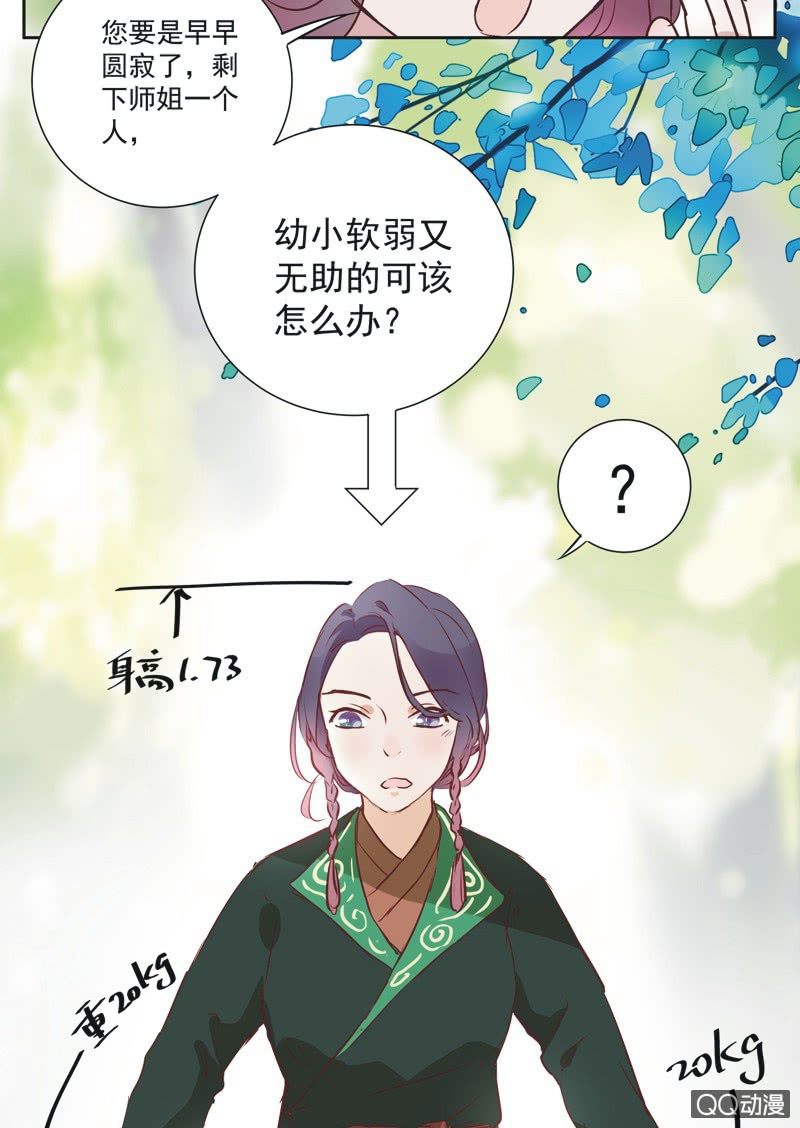 第一话-第2话