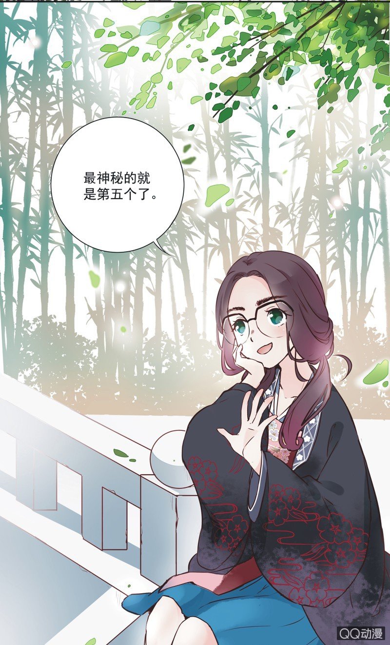 第一话-第2话