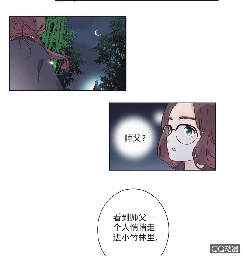 第一话-第2话