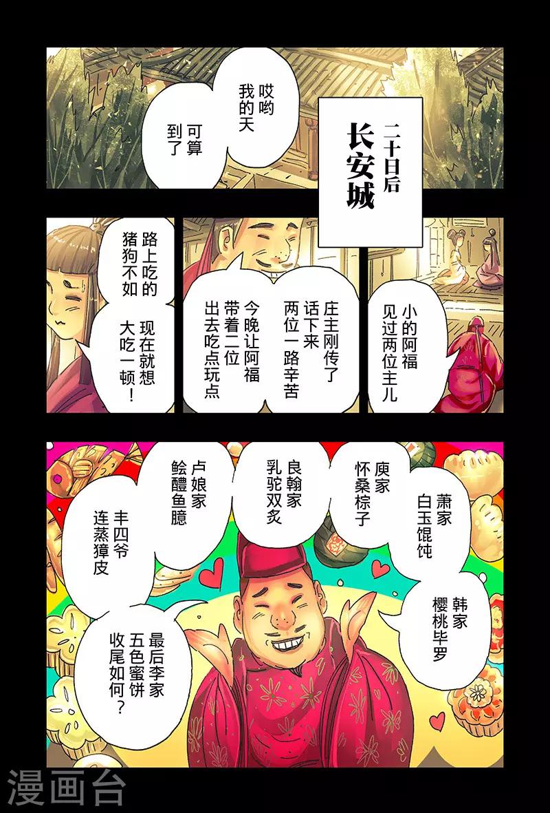第40话1-第148话