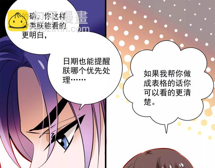 第60话 我给你穿衣(1/2)-第60话