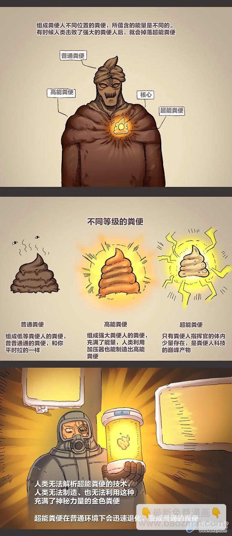 第9话 粪海狂蛆1-第8话