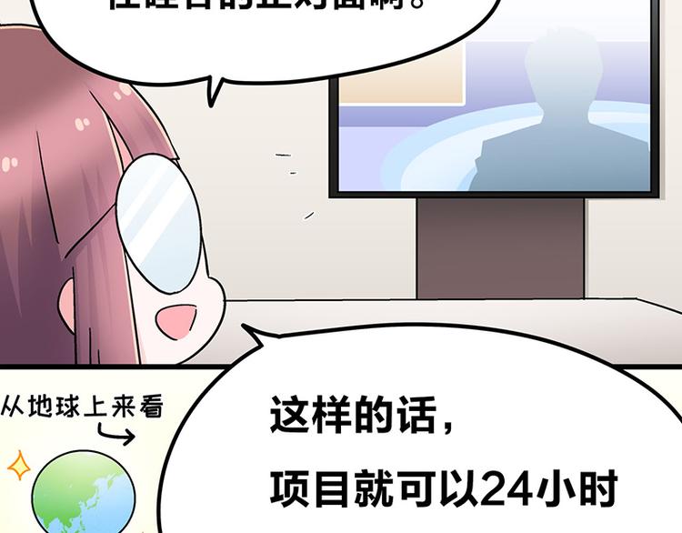 四格6 寂寞会死星兔-第20话