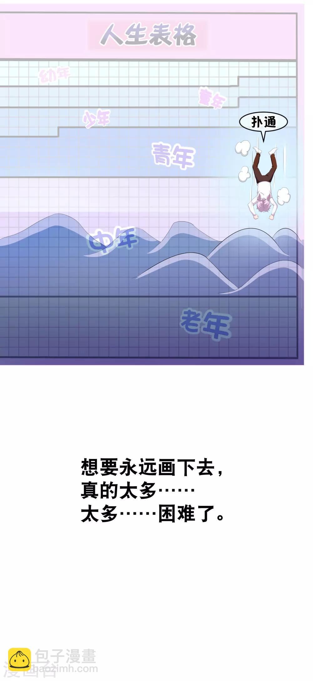 你愿意为梦想付费吗-第148话
