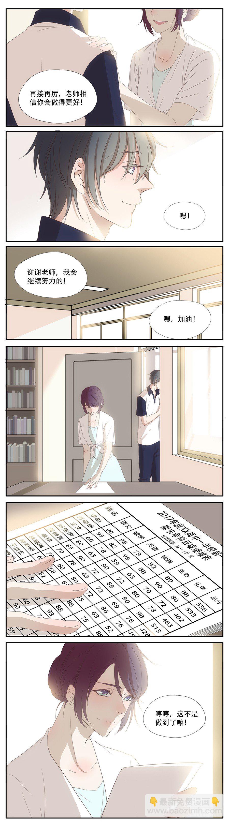 请客-第32话