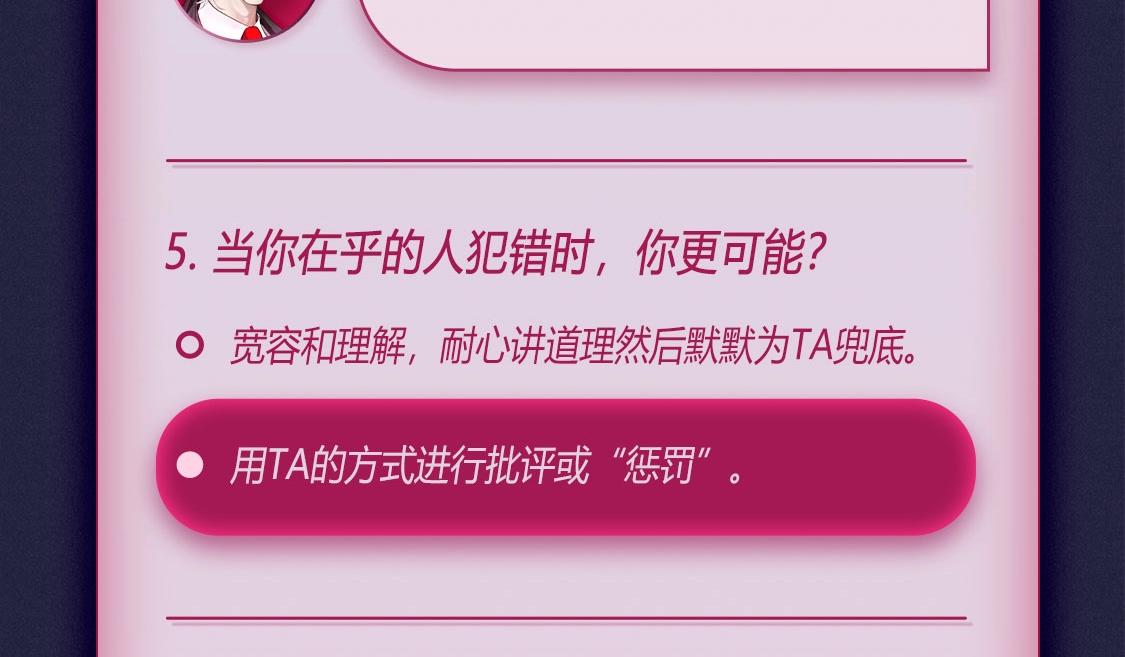 🍹互动漫画解码专栏 【衍生讯息】傅枭属性鉴定记录 第7页