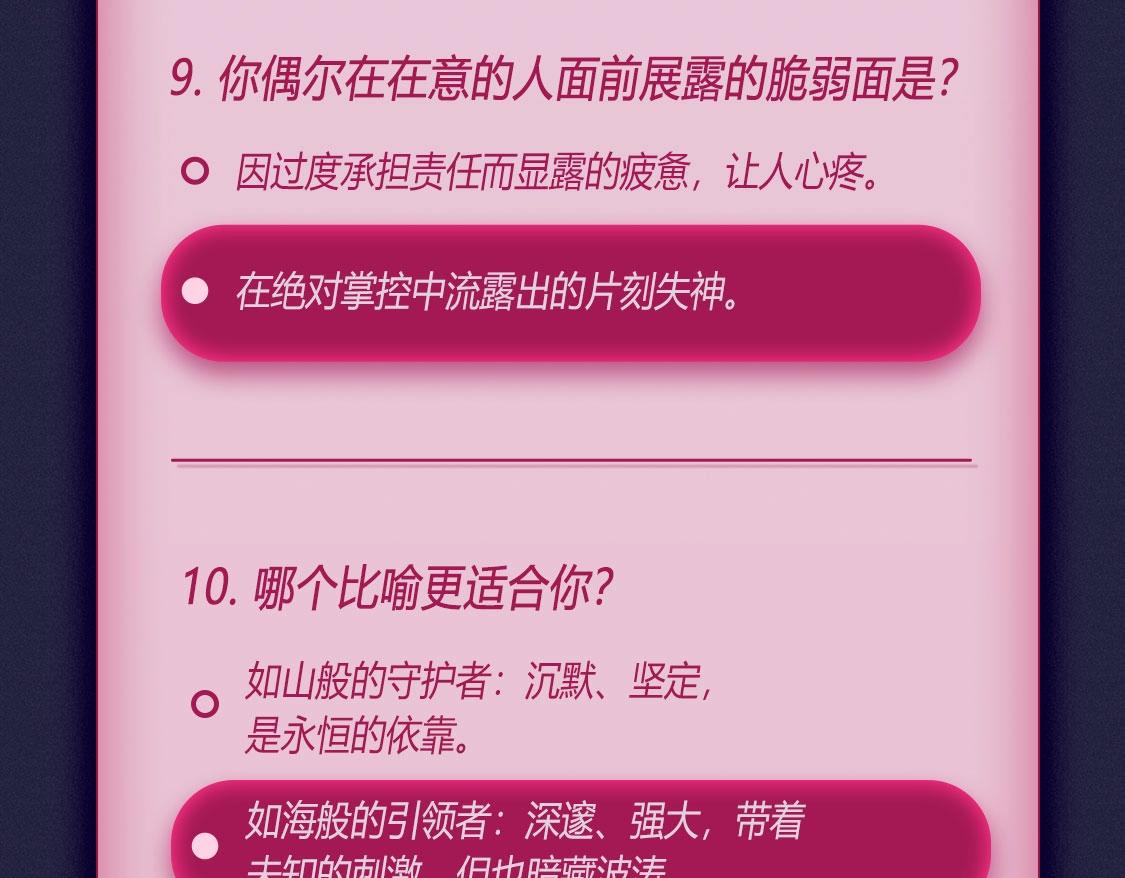 🍹互动漫画解码专栏 【衍生讯息】沈缙属性鉴定记录 第10页