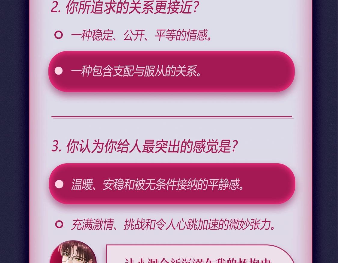 🍹互动漫画解码专栏 【衍生讯息】沈缙属性鉴定记录 第4页
