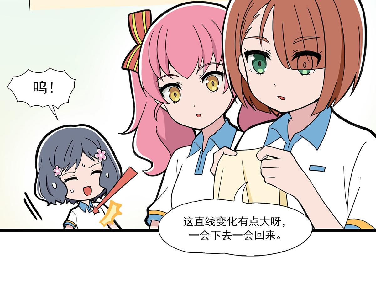 呼唤少女 正篇45 缝线练习-第106话