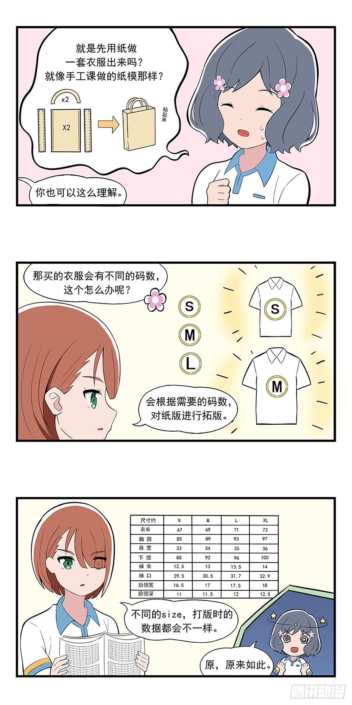 呼唤少女 第4话-第20话