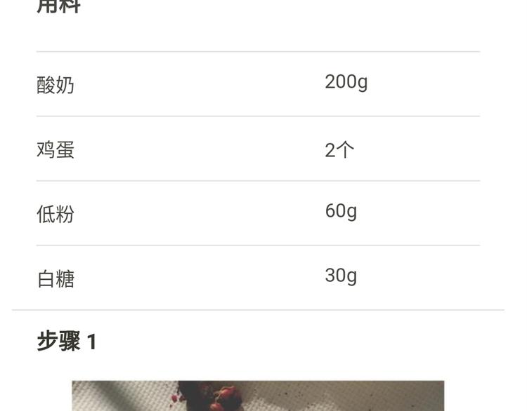 仙女酸奶巅峰蛋糕(1/2)-第160话