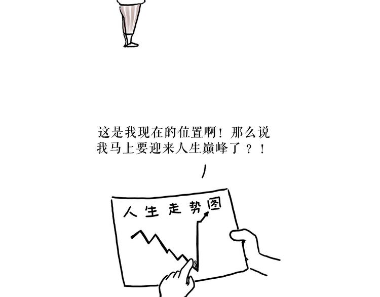 🍹繪心一笑 各不耽误 第8页
