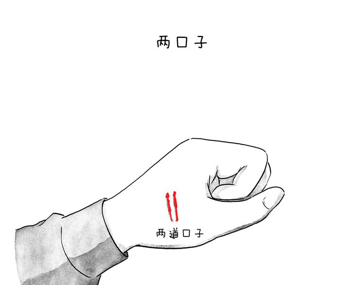 🍹繪心一笑 第206话 盘他！ 第16页
