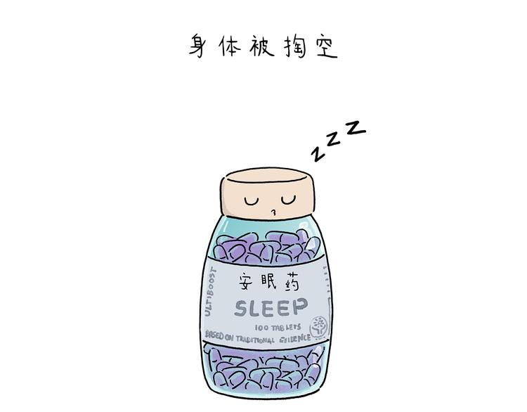 🍹繪心一笑 第212话 单身太久 第20页