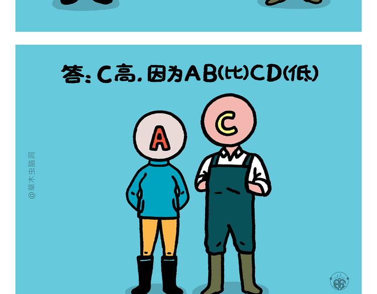 🍹繪心一笑 第280话 转行摆地摊 第10页