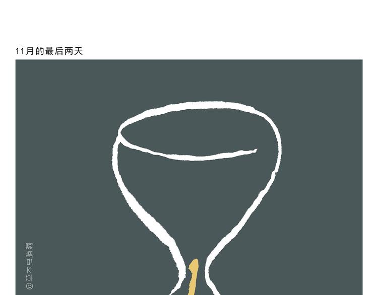🍹繪心一笑 第306话 打怪中请稍候 第12页