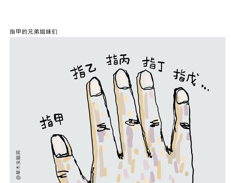 🍹繪心一笑 第322话 通缉犯香蕉 第14页