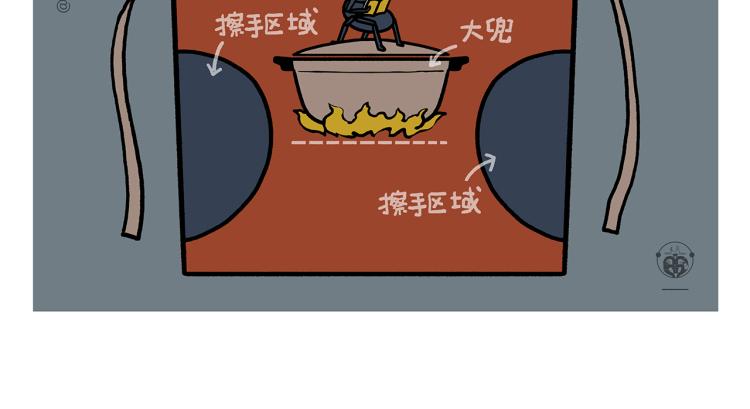 🍹繪心一笑 第348话 三英战吕布 第20页