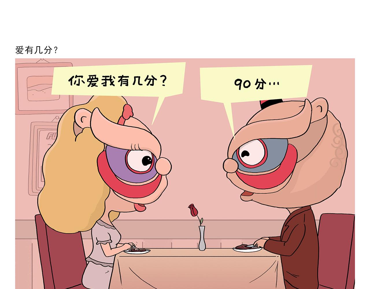 🍹繪心一笑 第404话 预防措施 第6页
