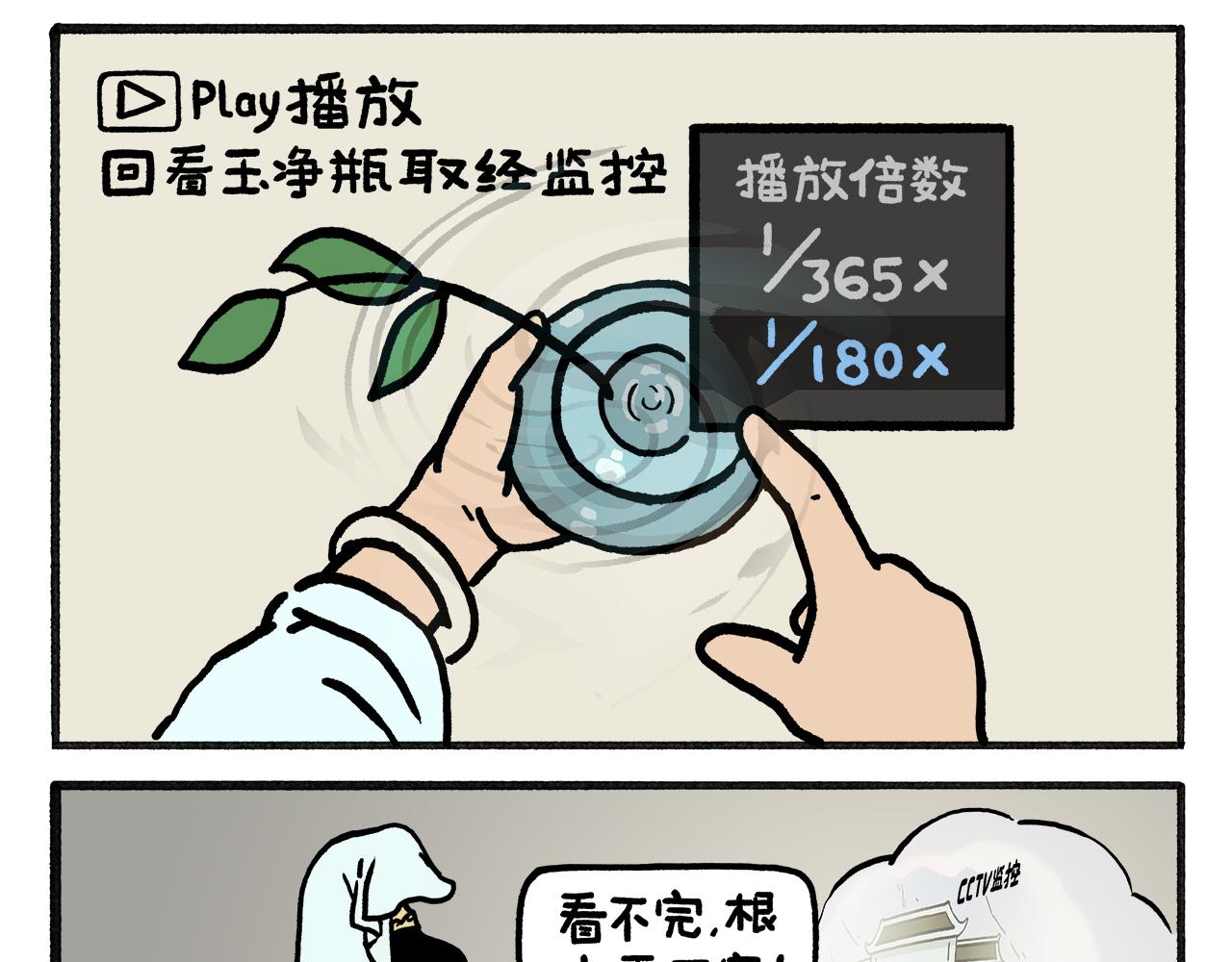 🍹繪心一笑 第464话 根本看不完 第3页