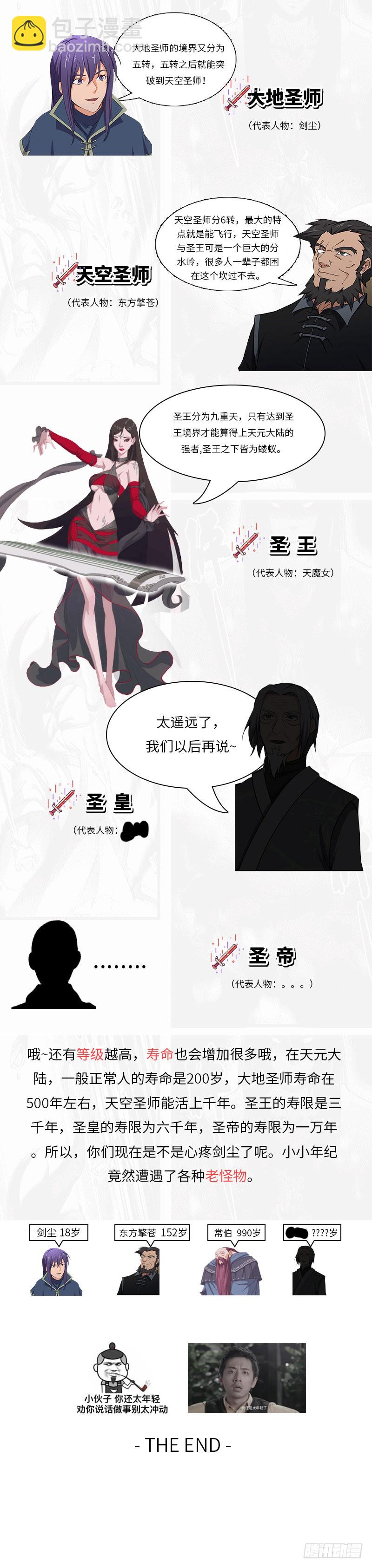 第153话 劝和-第168话