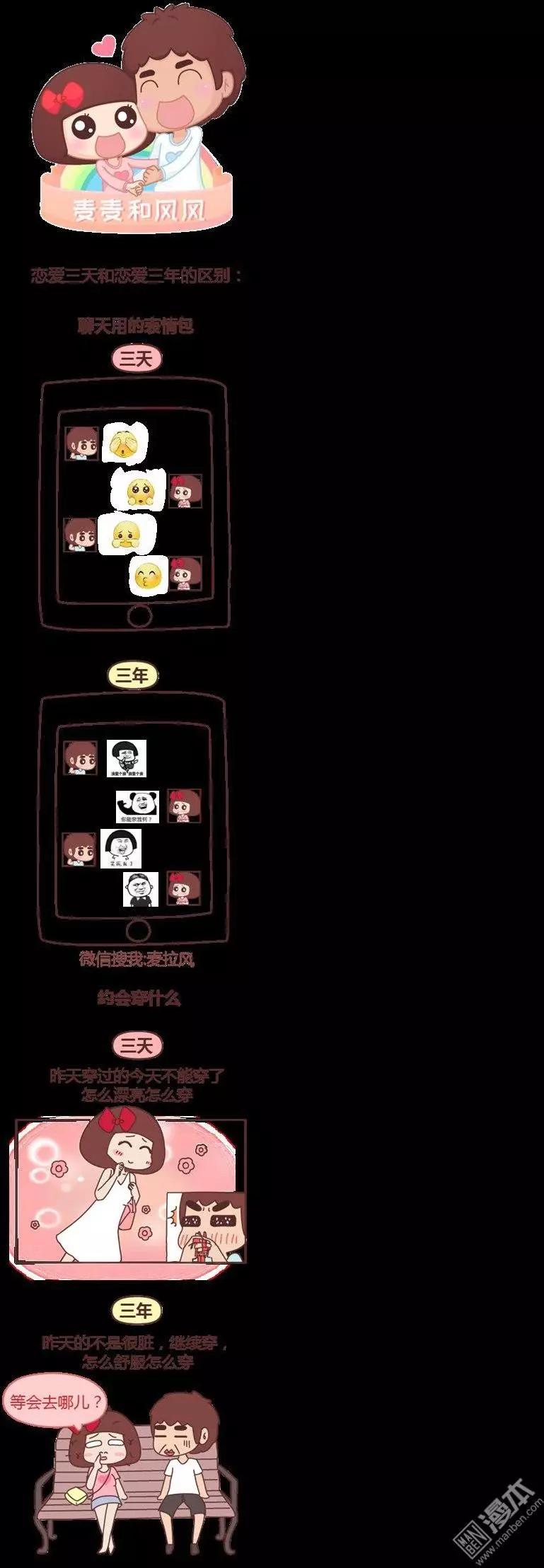 🍹婚后80 第194回 恋爱三天和三年的区别 第1页