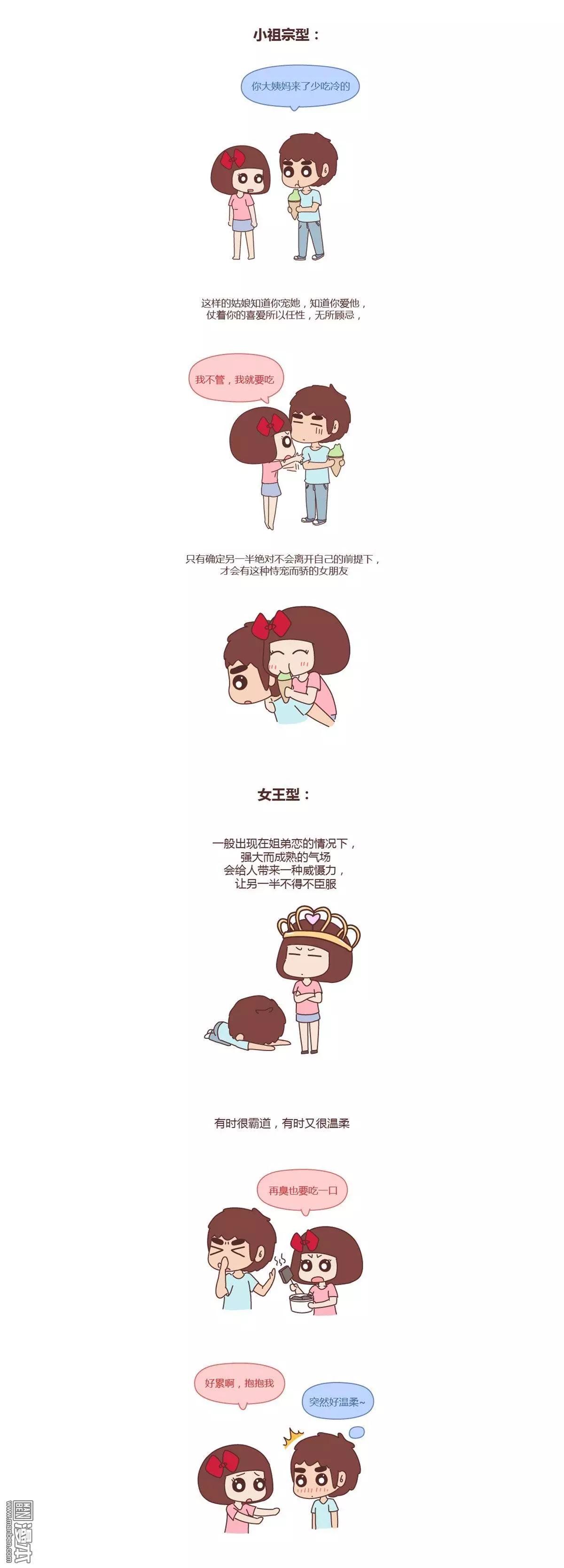 🍹婚后80 第202回 你们的女朋友是哪种类型的 第3页