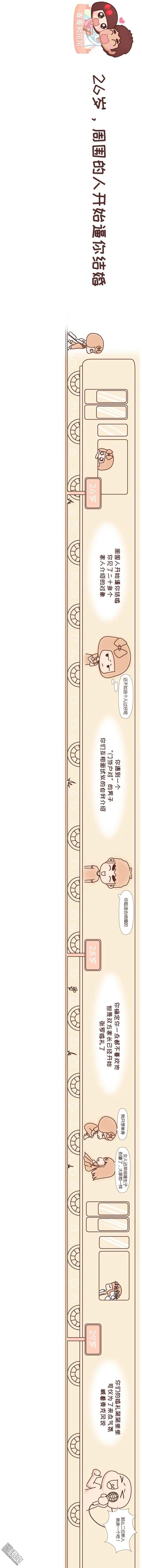 🍹婚后80 第222回 一个女人最心酸的一生 第1页