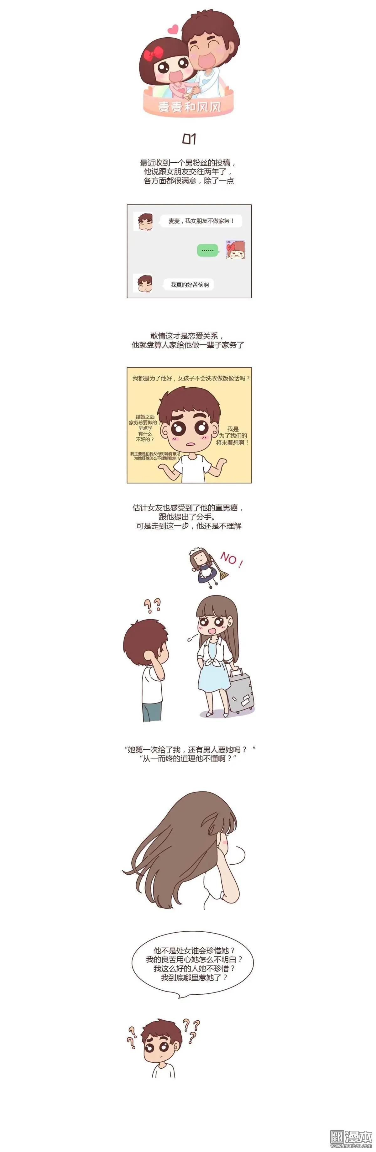 🍹婚后80 第240回 “你第一次给了我，你以为别人会要你吗？” 第1页