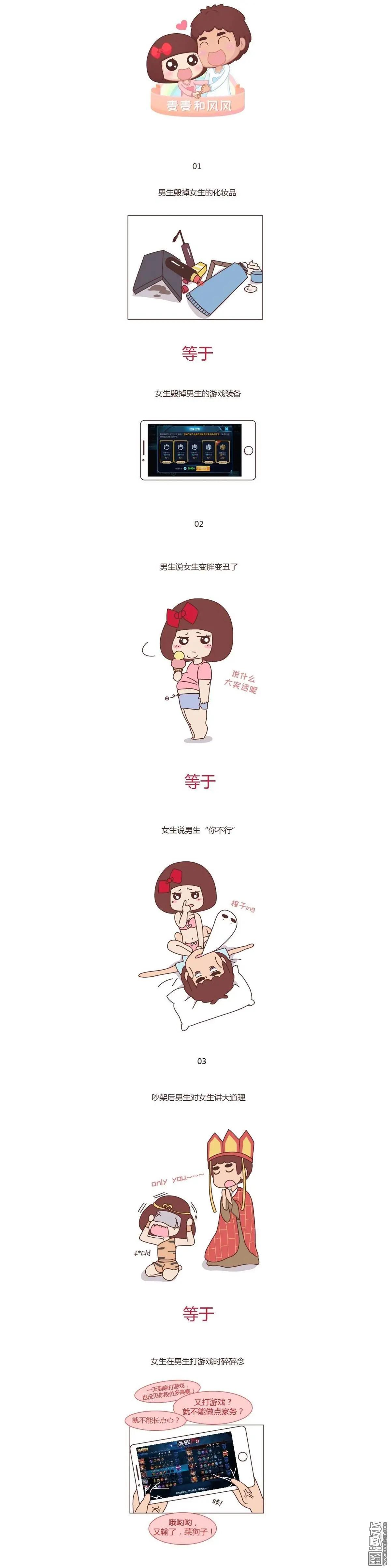 🍹婚后80 第242回 2017年男女交往十大禁忌 第1页