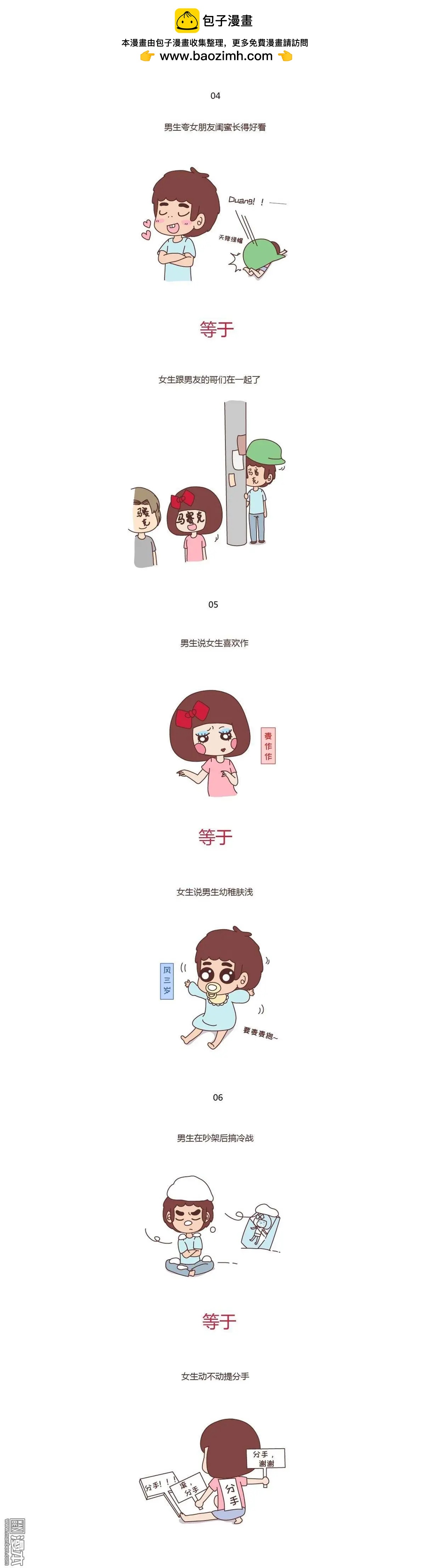 🍹婚后80 第242回 2017年男女交往十大禁忌 第2页