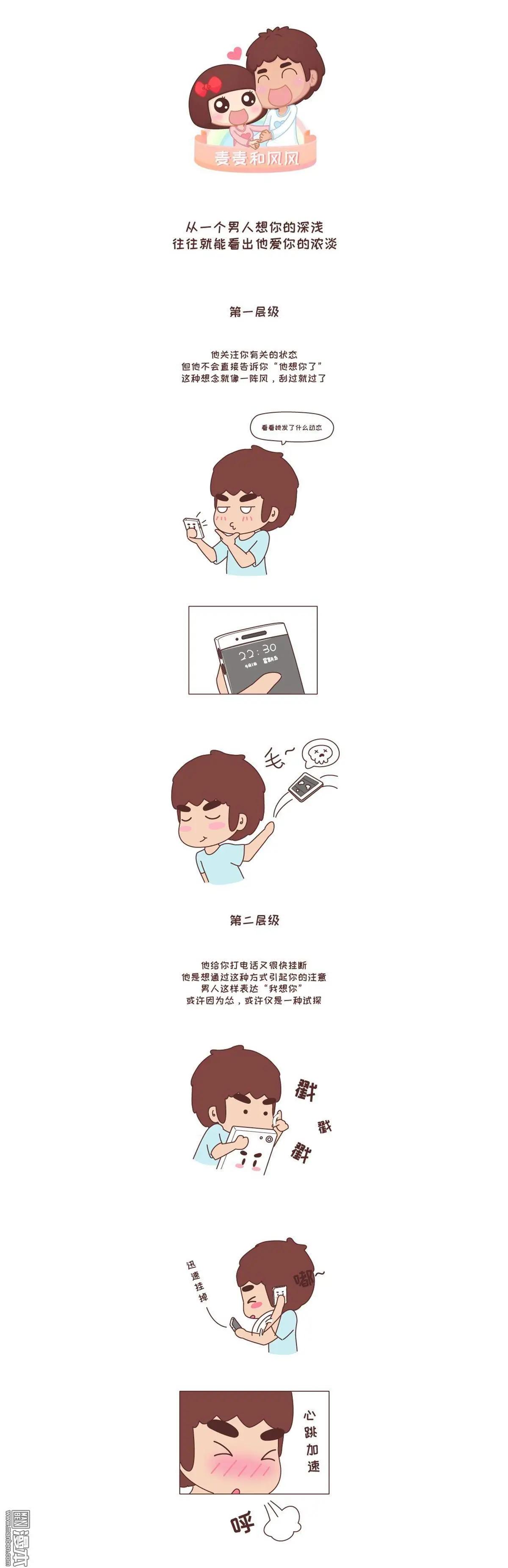 🍹婚后80 第246回 男人想你程度指南 第1页
