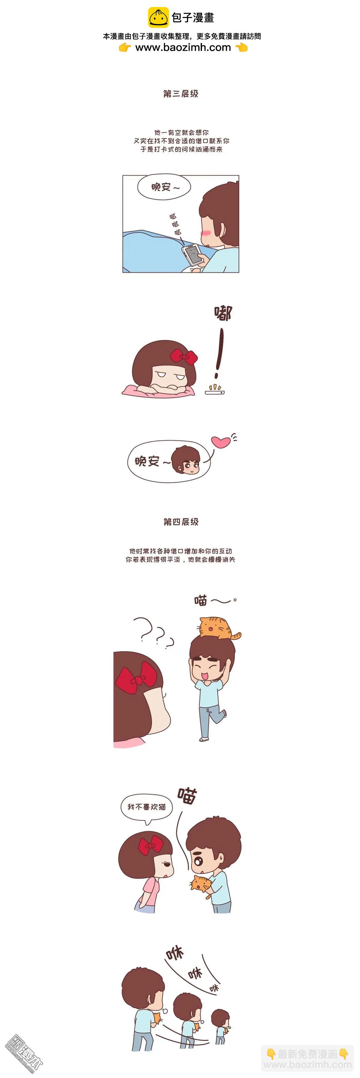 🍹婚后80 第246回 男人想你程度指南 第2页
