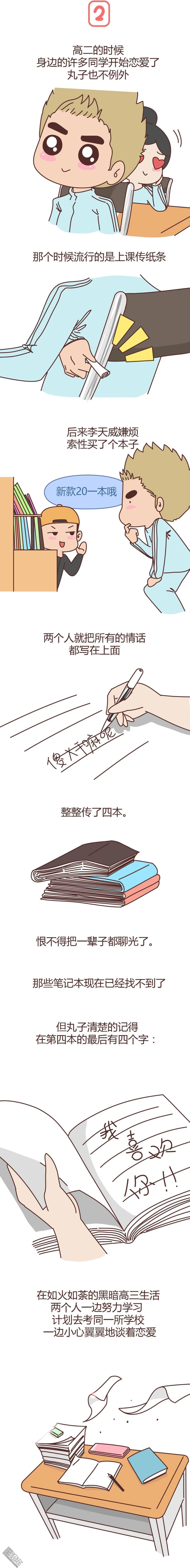 🍹婚后80 第257回 七年的爱情就到这里吧 第3页