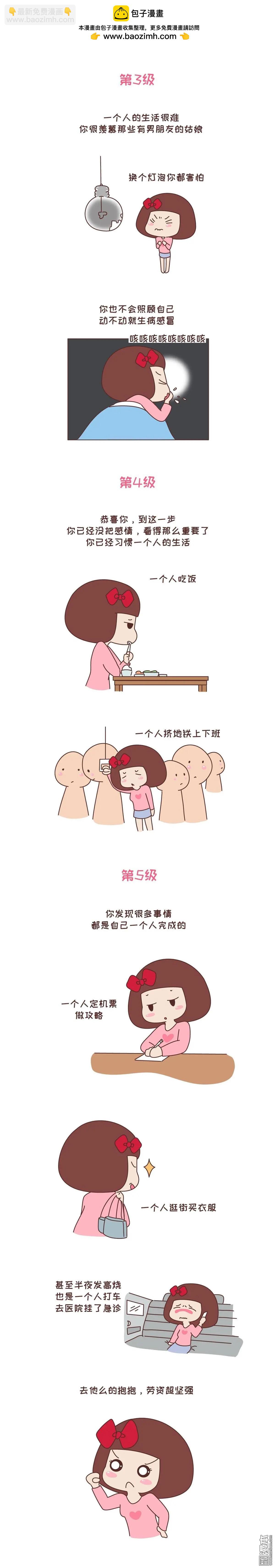 🍹婚后80 第271回 “不需要男友”等级排行，你修炼到哪一级？ 第2页