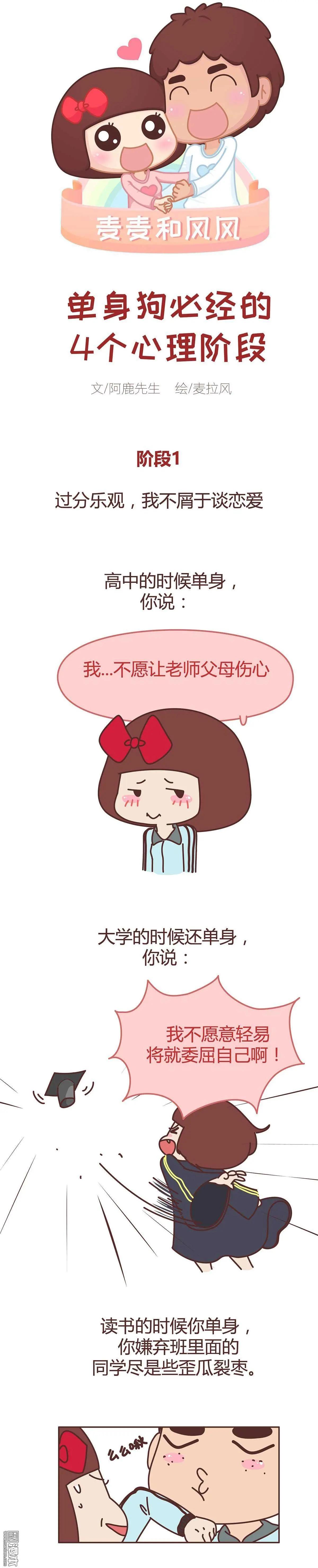 🍹婚后80 第273回 单身狗必经的4个心理阶段 第1页
