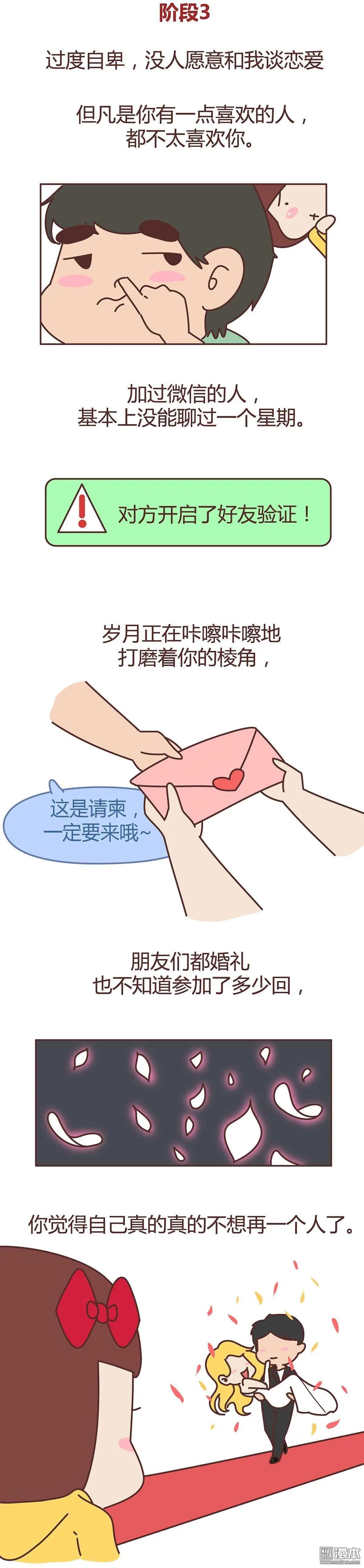 🍹婚后80 第273回 单身狗必经的4个心理阶段 第4页